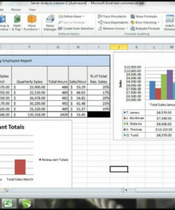 editable ms excel 2010 tutorial employee sales performance report analysis sales performance analysis template pdf