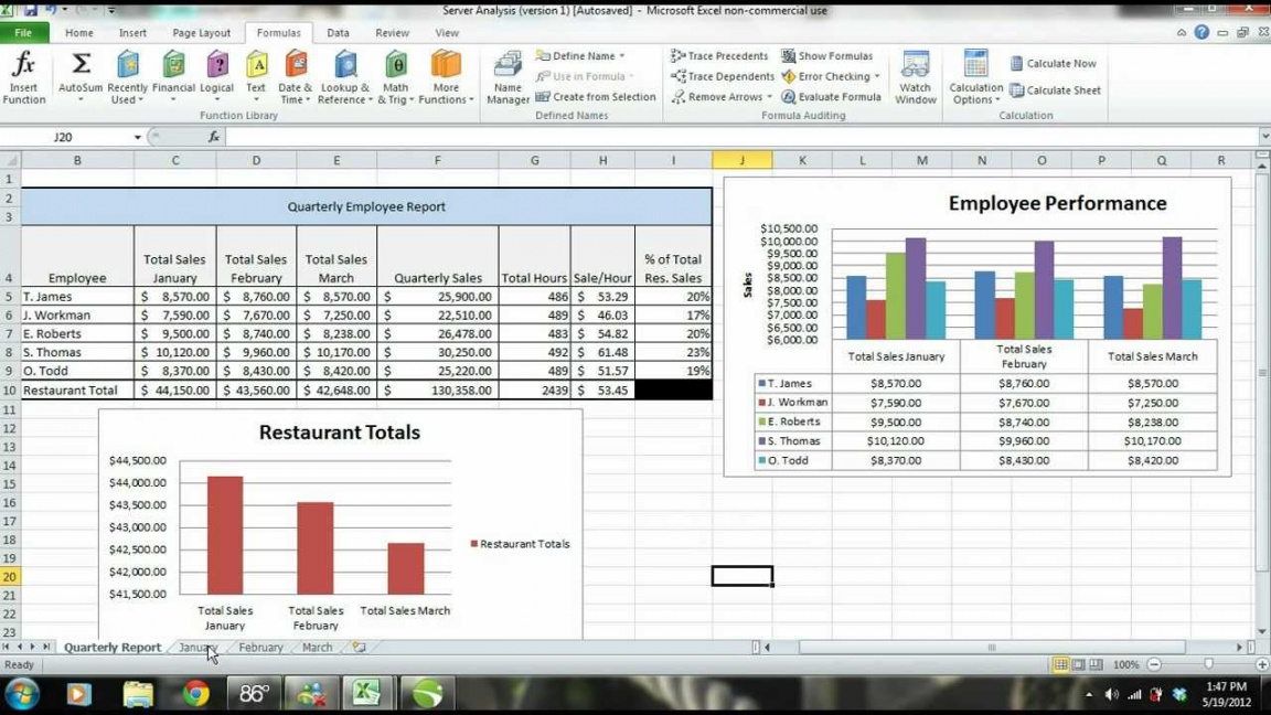 editable ms excel 2010 tutorial employee sales performance report analysis sales performance analysis template pdf