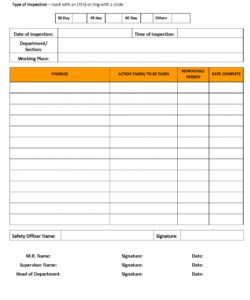 editable nc safety inspection checklist officer template samples safety inspection checklist template samples