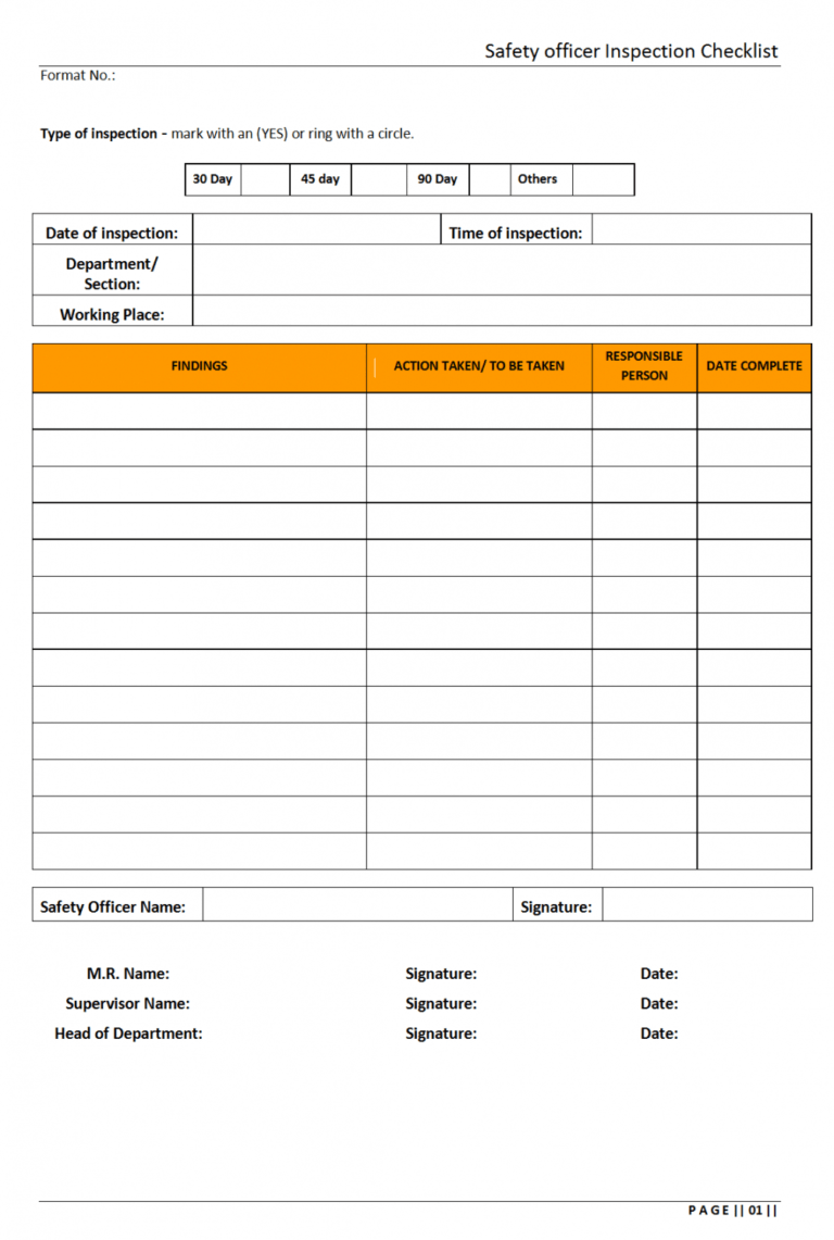 Editable Nc Safety Inspection Checklist Officer Template Samples Safety