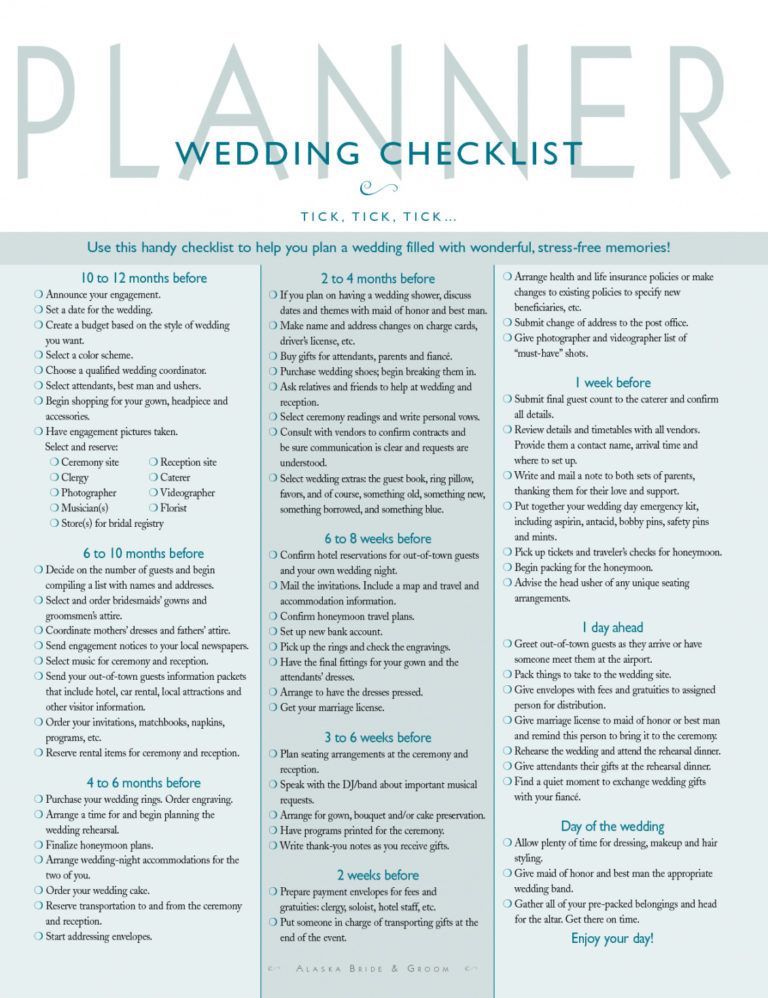 Editable Printable Wedding Checklist Timeline Template Samples Day The