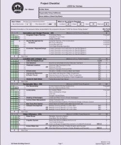 editable project manager checklist excel goal goodwinmetals co construction construction project checklist template pdf