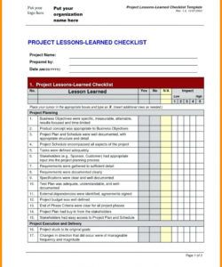 editable project planning checklist steps every pm should take management project planning checklist template examples