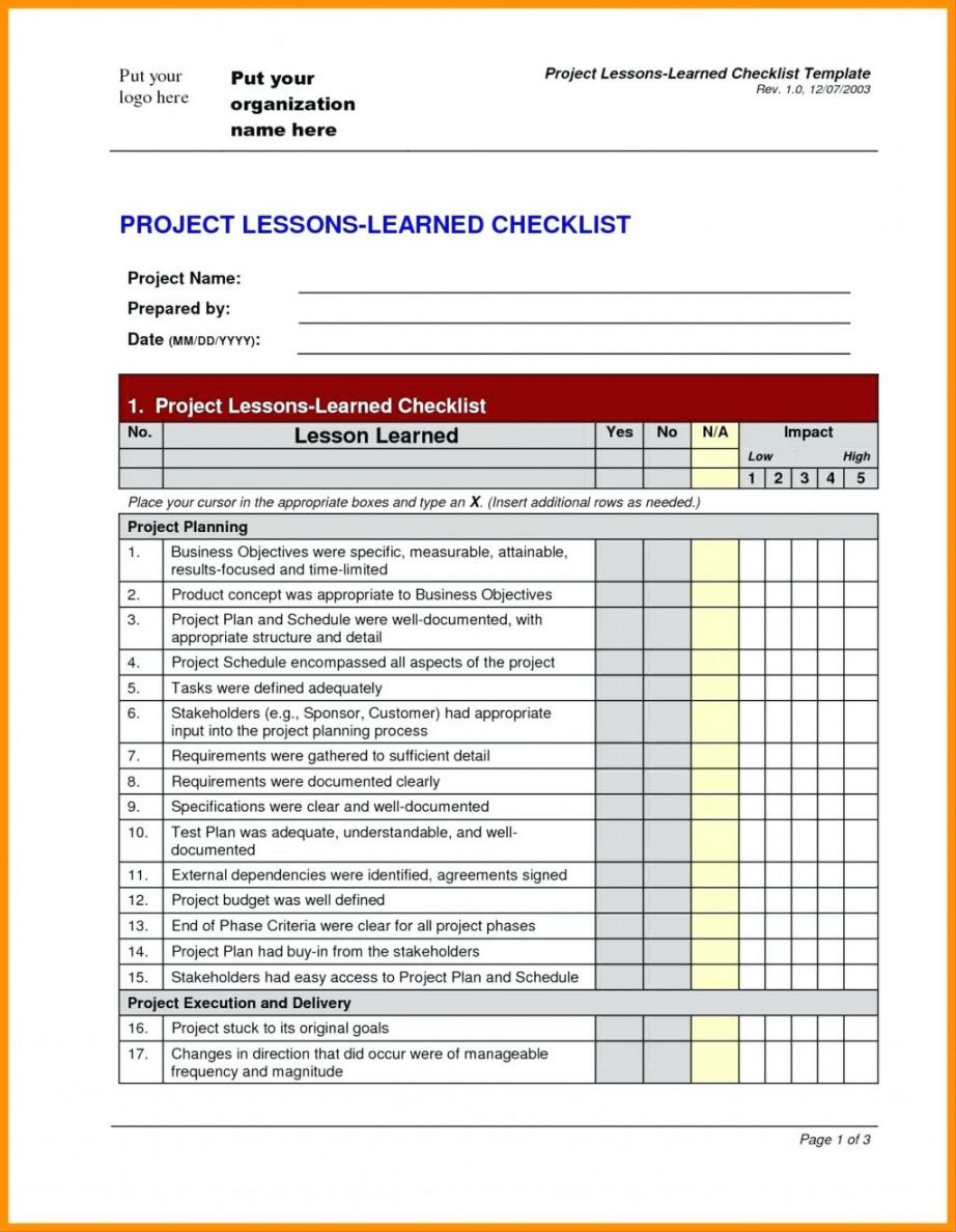 editable project planning checklist steps every pm should take management project planning checklist template examples
