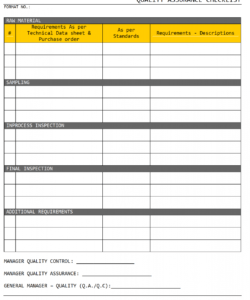 editable quality assurance checklist internal audit quality assurance checklist template examples