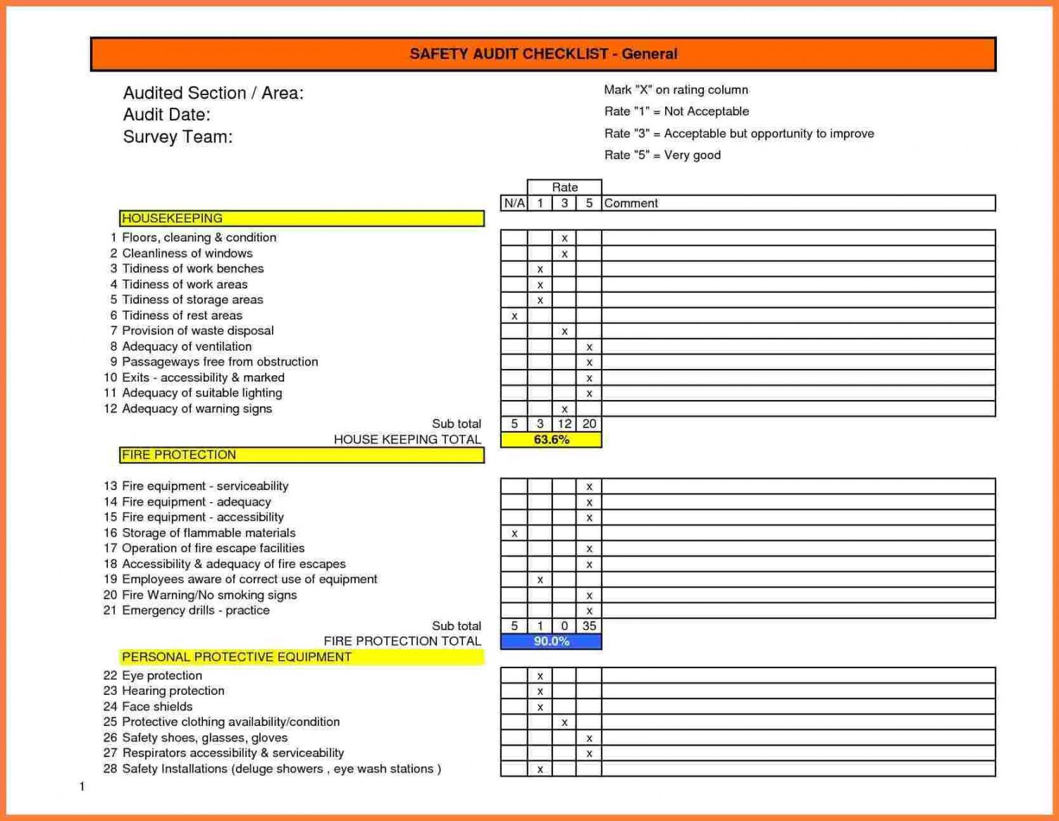 OSHA Warehouse Safety Inspection Checklist