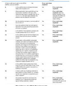 editable scaffold inspection checklist free template daily or weekly inspection scaffold inspection checklist free template pdf