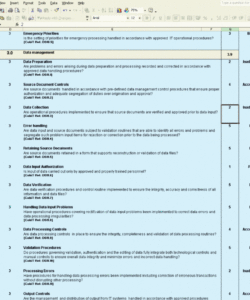 editable security audit template photos  siphosjamaica security assessment checklist template excel