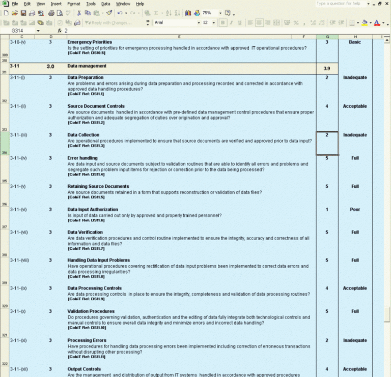 Editable Security Audit Template Photos Siphosjamaica Security ...