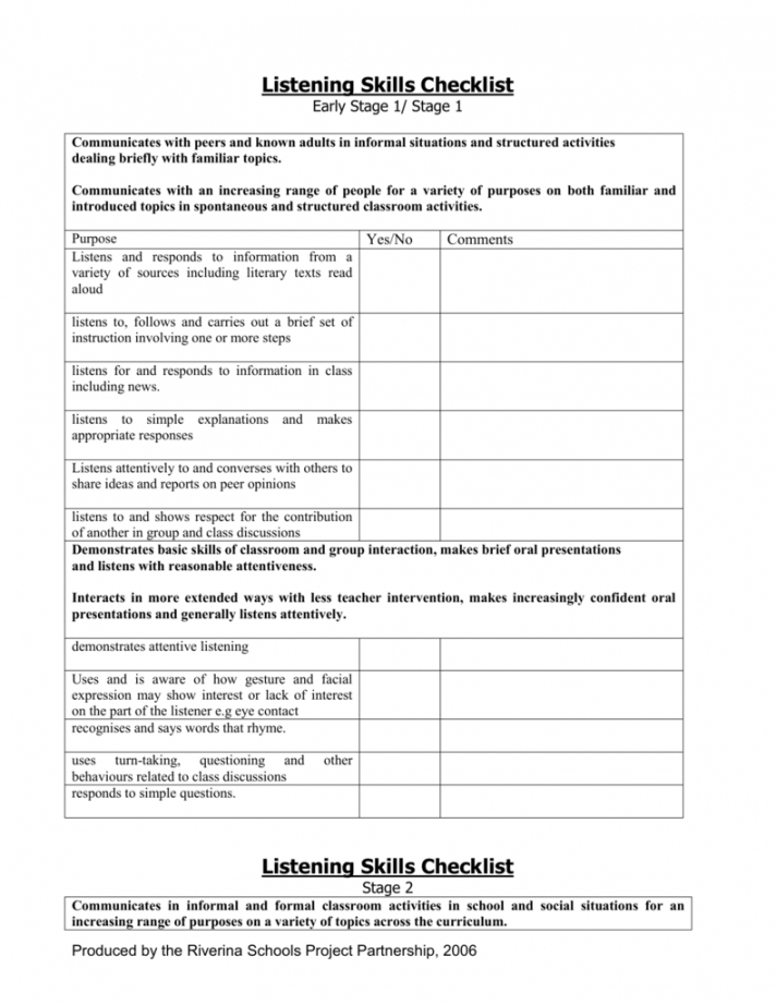 editable skills checklist template samples for nurse manager preschoolers skills checklist template