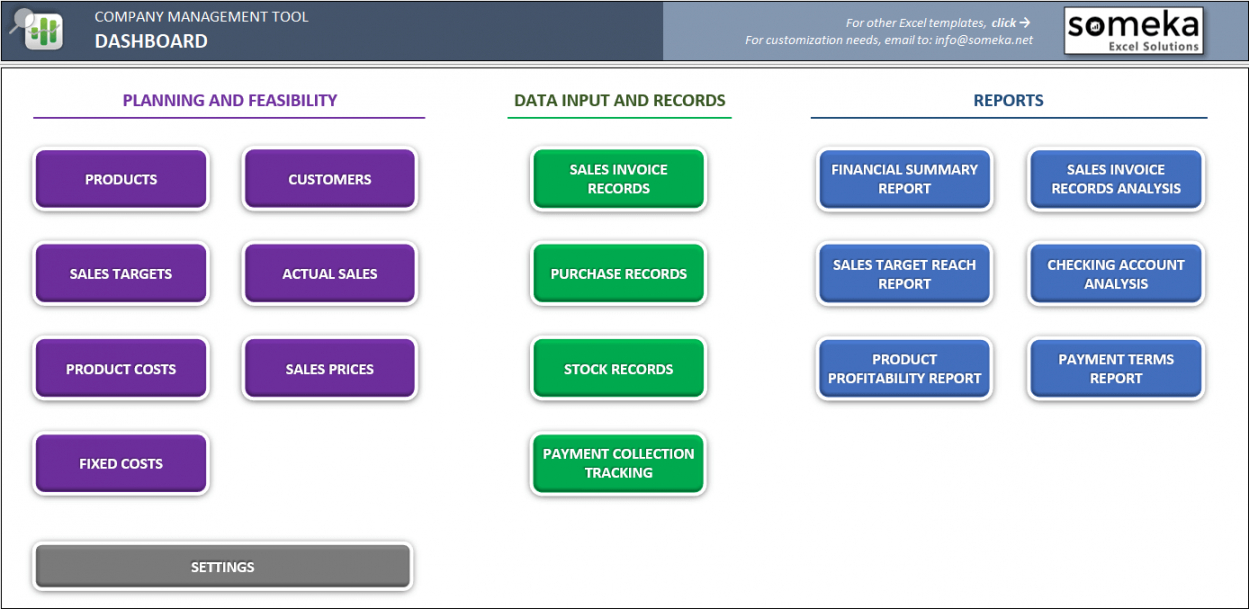 editable small business erp template  manage your entire business in excel small business analysis template sample