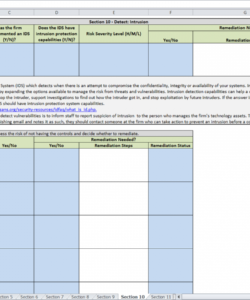 editable small firm cybersecurity checklist finra org template samples cyber security risk assessment checklist template examples