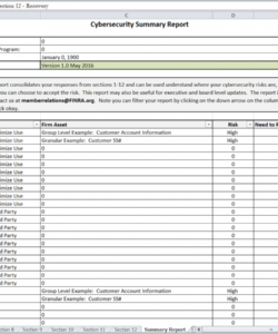 editable small firm cybersecurity ecklist finra org cyber security template security assessment checklist template excel