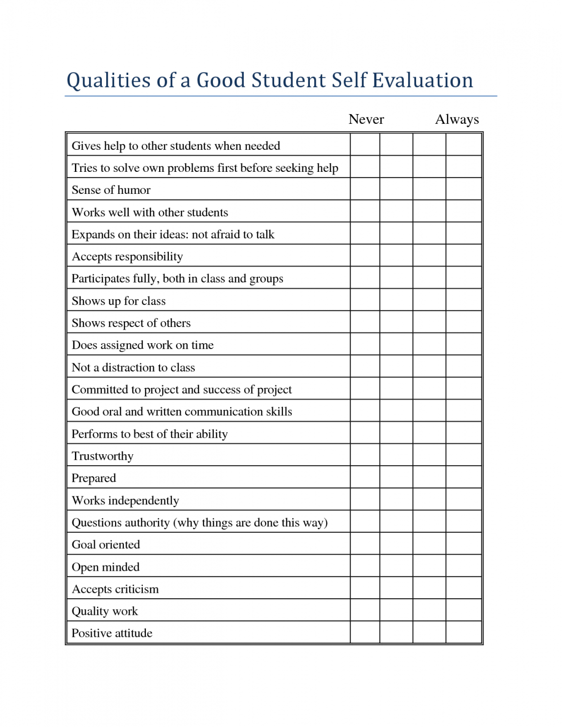 editable student self assessment rubric template  invitation templates checklist rubric template excel