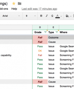 editable technical seo audit checklist for human beings  distilled technical checklist template examples