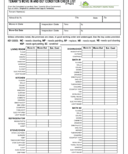 editable tenant move in move out checklist  checklist rental  moving rental house inspection checklist template samples