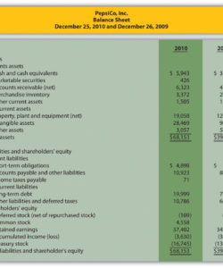 editable trend analysis of financial statements vertical analysis balance sheet template sample