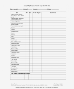 editable vehicle inspection checklist template  vehicle inspection   form auto detailing checklist template samples