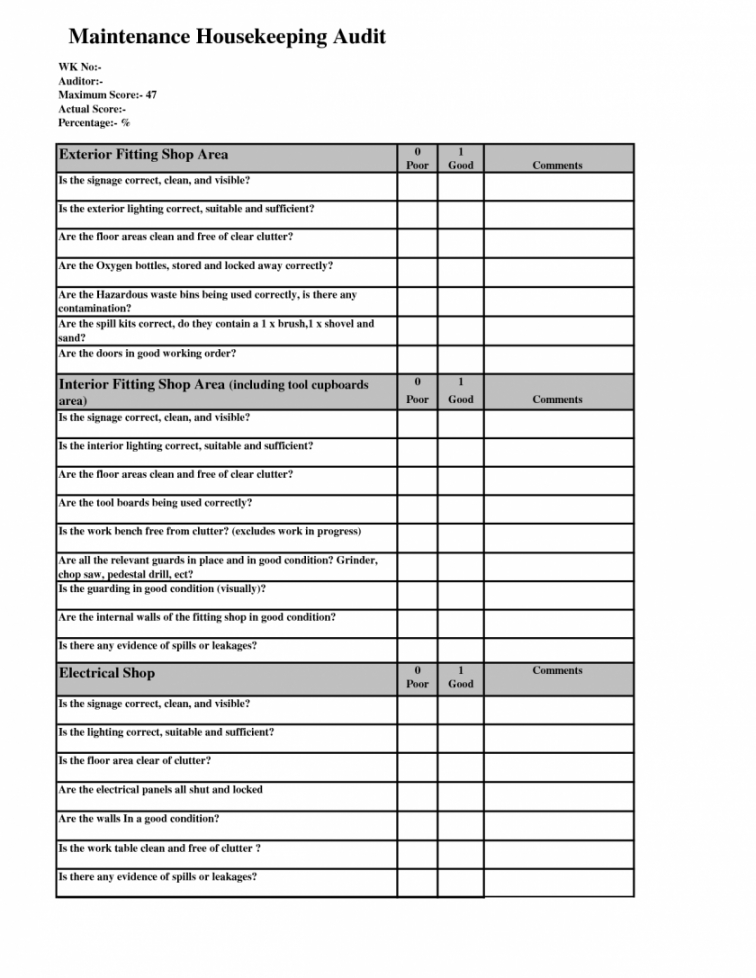 Warehouse Safety Inspection Checklist Template