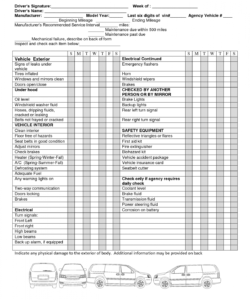 editable weekly vehicle inspection checklist template  car maintenance tips daily vehicle maintenance checklist template doc