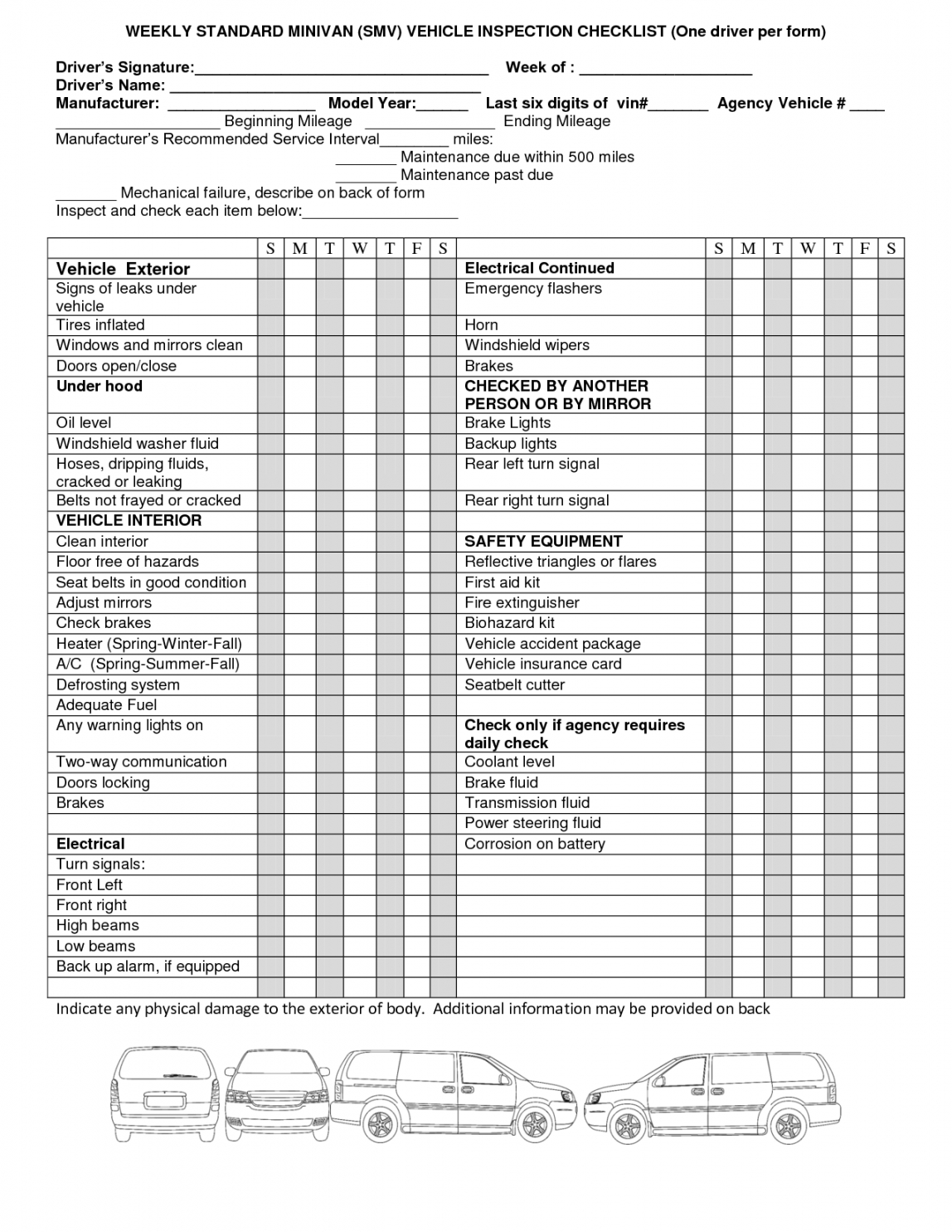 editable weekly vehicle inspection checklist template  car maintenance tips mechanical inspection checklist template pdf