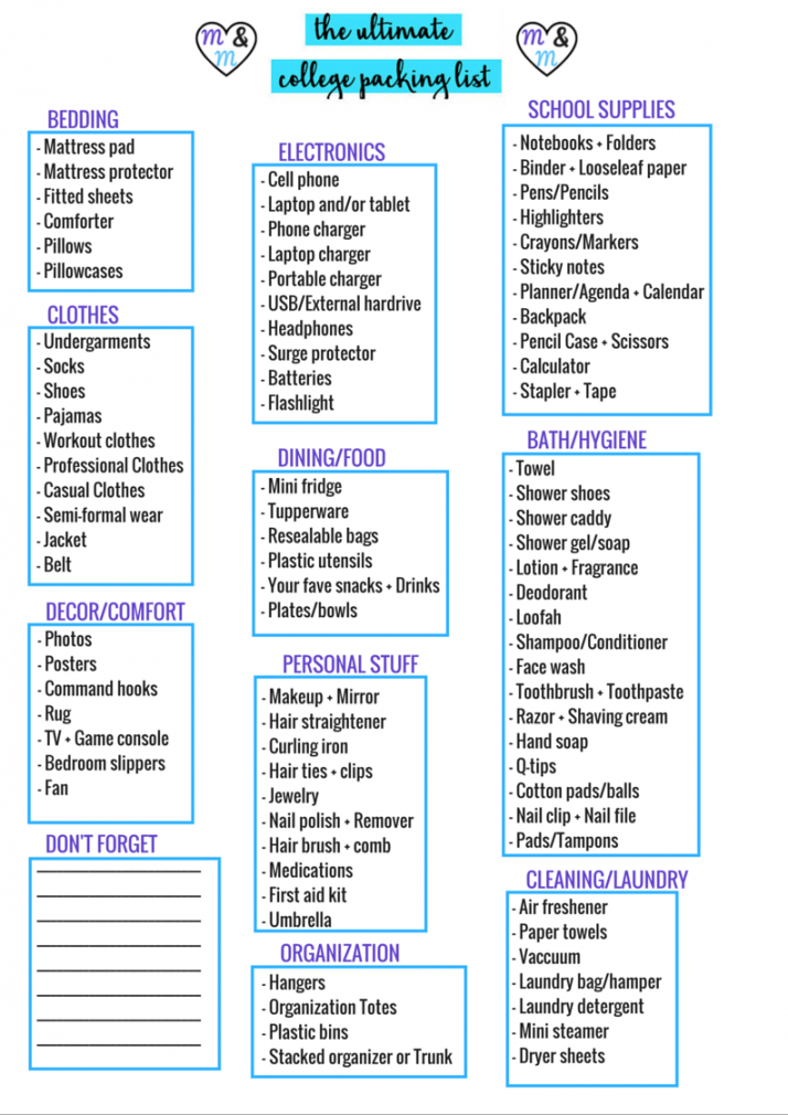 editable what to bring college free dorm packing list printable checklist college checklist template examples