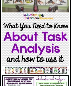 editable what you need to know about task analysis and why you should use it task analysis template autism