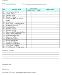 editable workplace housekeeping inspection checklist for factory housekeeping inspection checklist template pdf