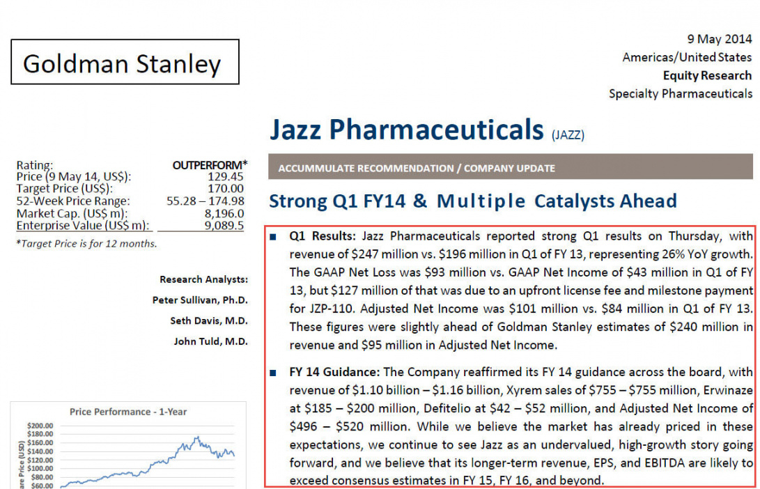 Stock Analysis Report Template