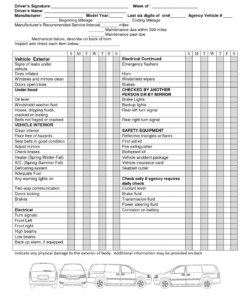 facility inspection checklist template weekly vehicle car maintenance inspection checklist template examples