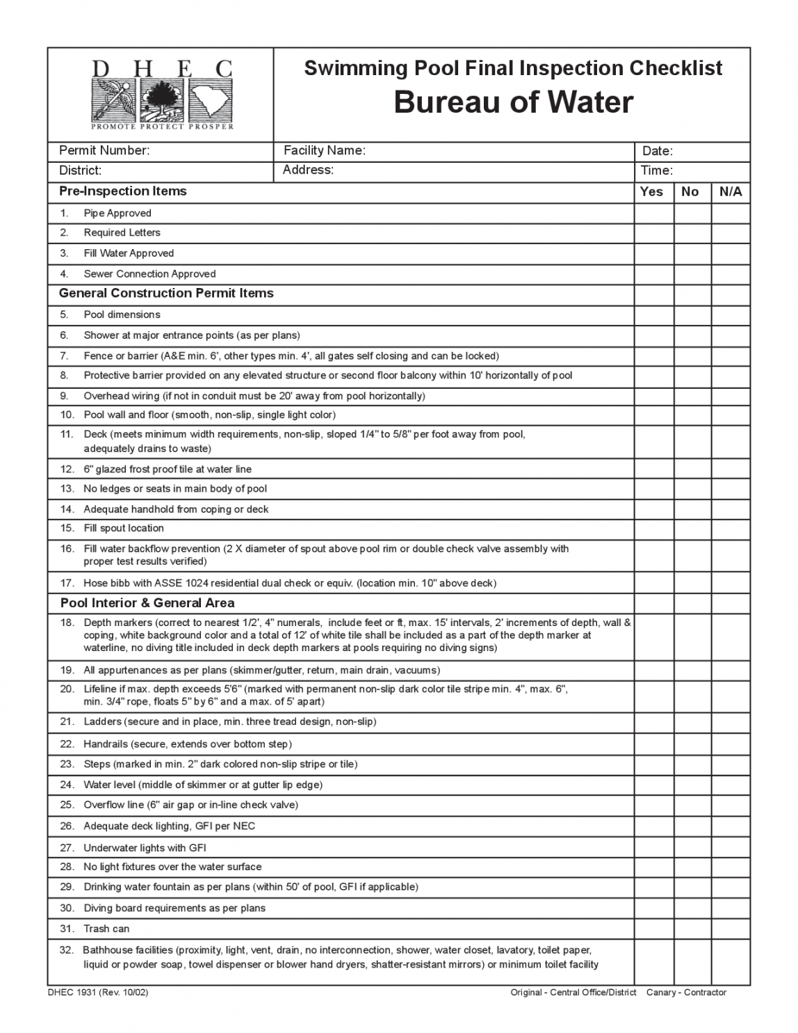 driving test checklist south carolina