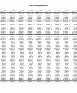 food cost spreadsheet  alltheshopsonlinecouk food cost analysis template sample