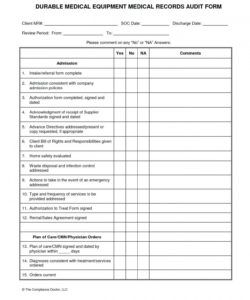 free 019 plan template vendor audit checklist it unique top result supplier audit checklist template excel