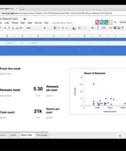 free 15 new social media templates to save you even more time social media analysis report template sample