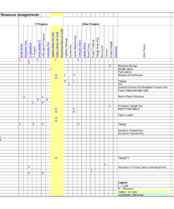 free 24 images of data center checklist template  leseriail data center checklist template excel excel