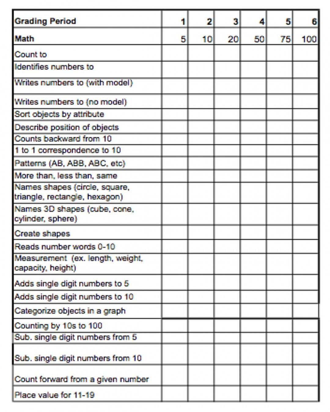 Formative Assessment Examples For 1st Grade