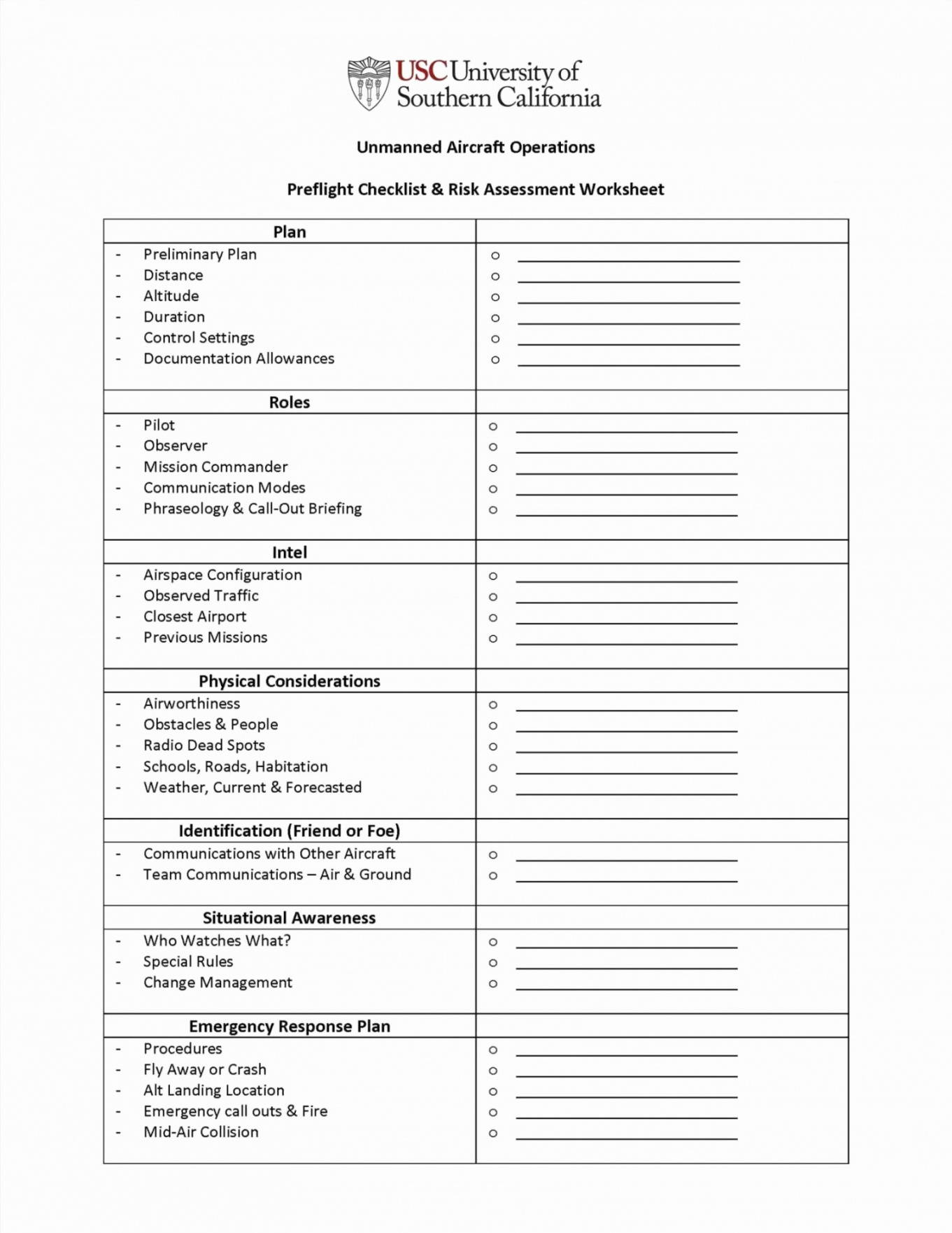 imsafe checklist faa