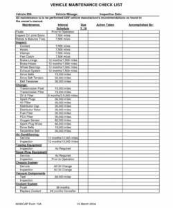 free automotive service checklist template pin by lone wolf software on automotive service checklist template excel