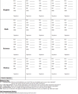 free behavior klist for students with autism template daily task analysis template autism excel