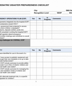 free business continuity plan checklist template 2018 home health business continuity checklist template pdf