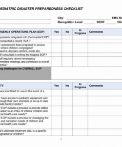 free business continuity plan checklist template 2018 home health business continuity plan checklist template doc