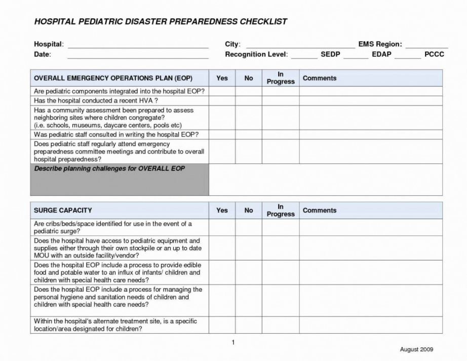 Business Continuity Plan Checklist Template