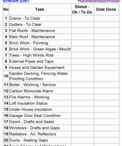 free cctv survey checklist template samples uk house prices inflation building survey checklist template excel