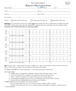 free checklist template samples abusive behavior ation high school for behavior observation checklist template excel
