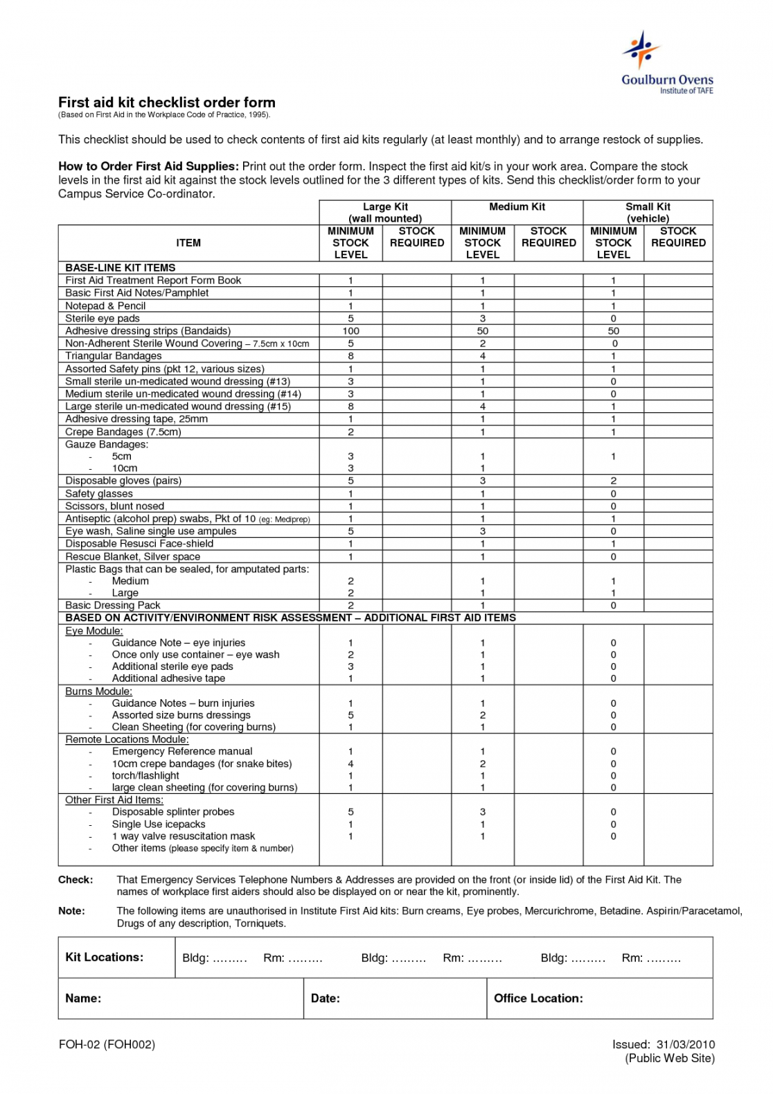 First Aid Supply Checklist Template Dremelmicro