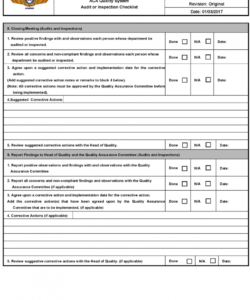 free checklist template samples furniture quality control pdf internal audit quality assurance checklist template samples