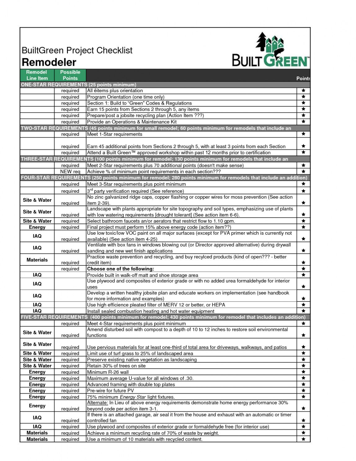 free checklist template samples home renovation app free uk complete home improvement checklist template pdf