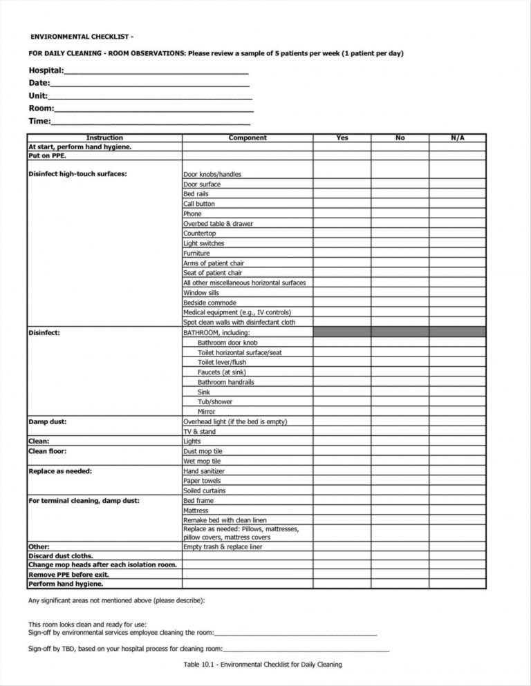 Free Checklist Template Samples Hotel Maintenance Excel Daily Pdf Room ...