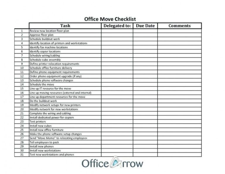 Free Checklist Template Samples Office Ve Relocation For Staff Free ...