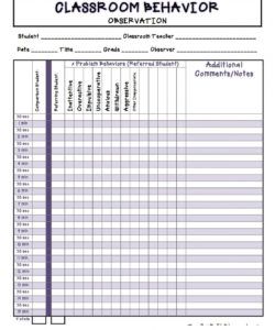 free classroom behavior observation chart educational checklist template behavior observation checklist template samples